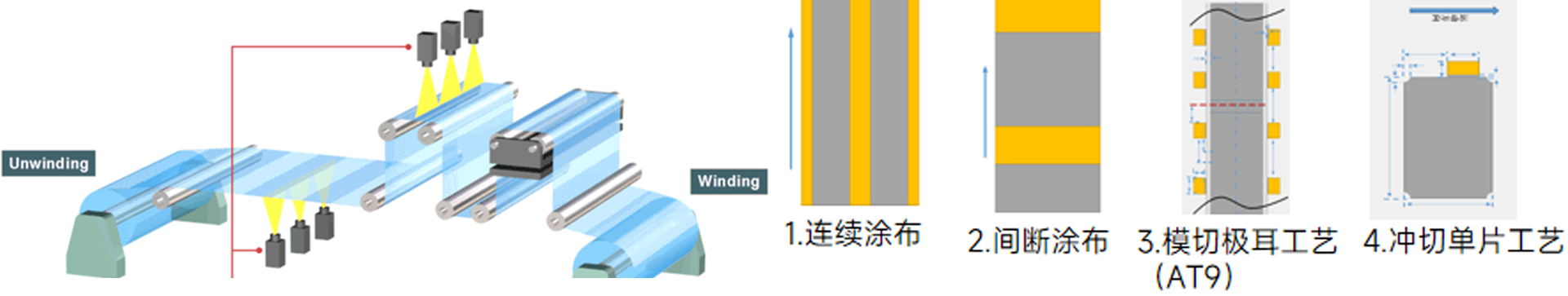 1670917148333917.png 1669943654411621.png